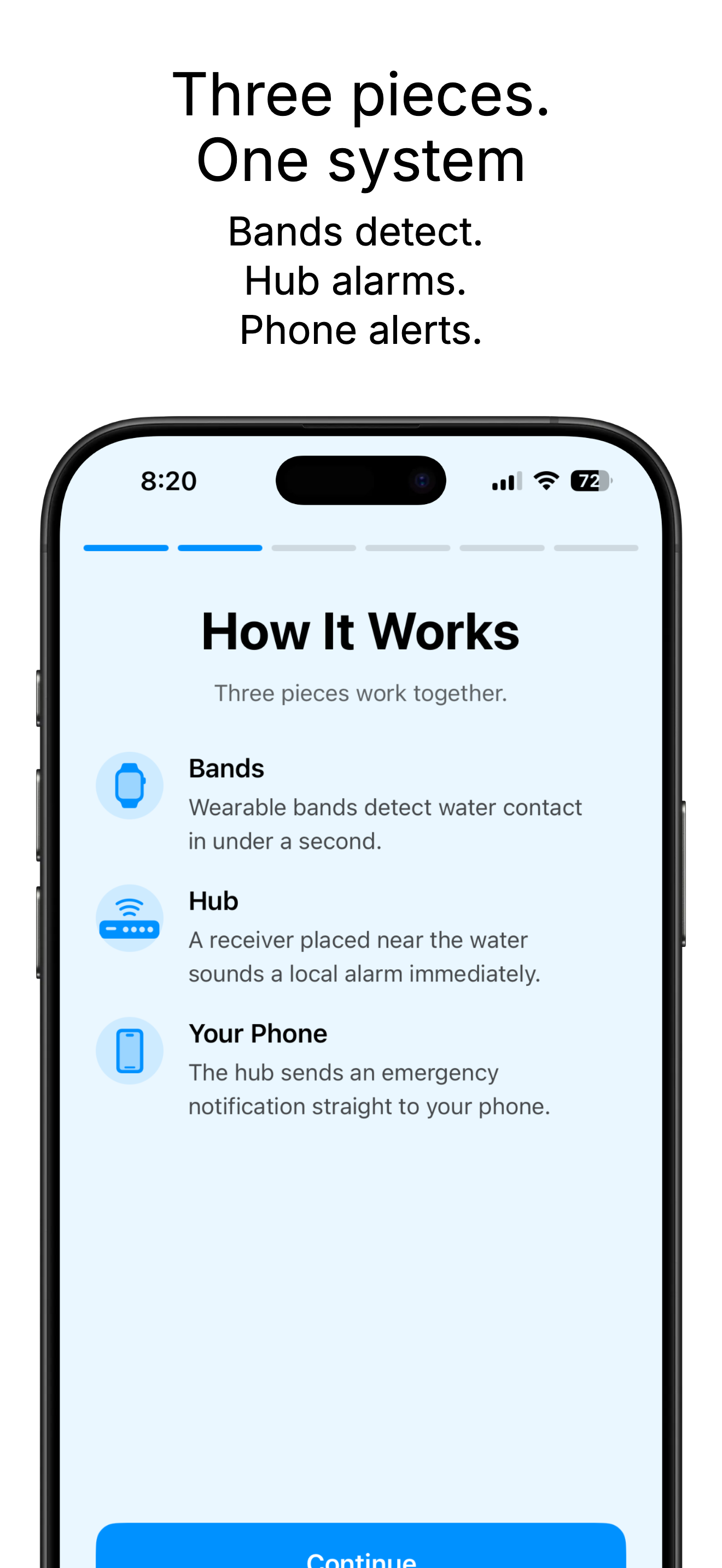 WaterWatch: Water Safety screenshot 3