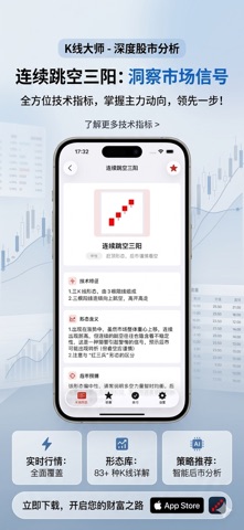 K线制胜 iPhone screenshot