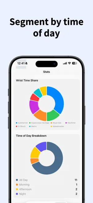 WristTime - Watch Wear Tracker screenshot 3
