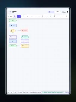 AI Flowchart Maker & Editor screenshot 11