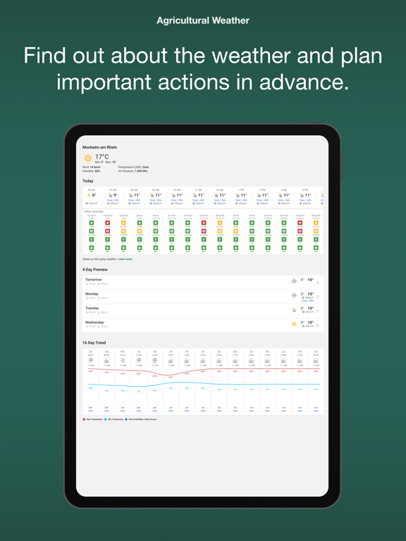 Screenshot #5 pour MagicScout