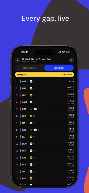 PlanB: Grand Prix Calendar screenshot 3