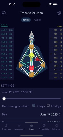 Human Design Rave Screenshot 7 of 10