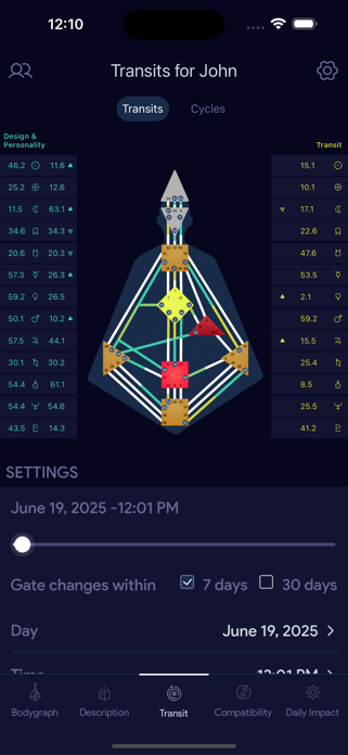 Human Design Rave Screenshot 7 of 10