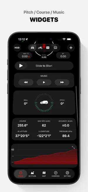 GPS Speedometer HUD & Odometer screenshot 3