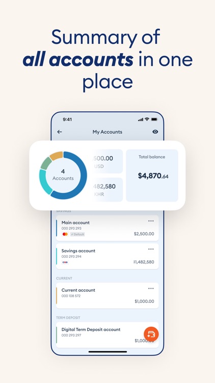 Phillip Bank Cambodia