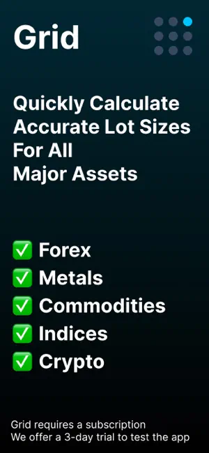 Position Size Calculator: Grid screenshot 1