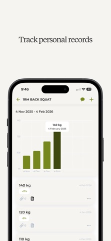 The Commons Personal Training screenshot