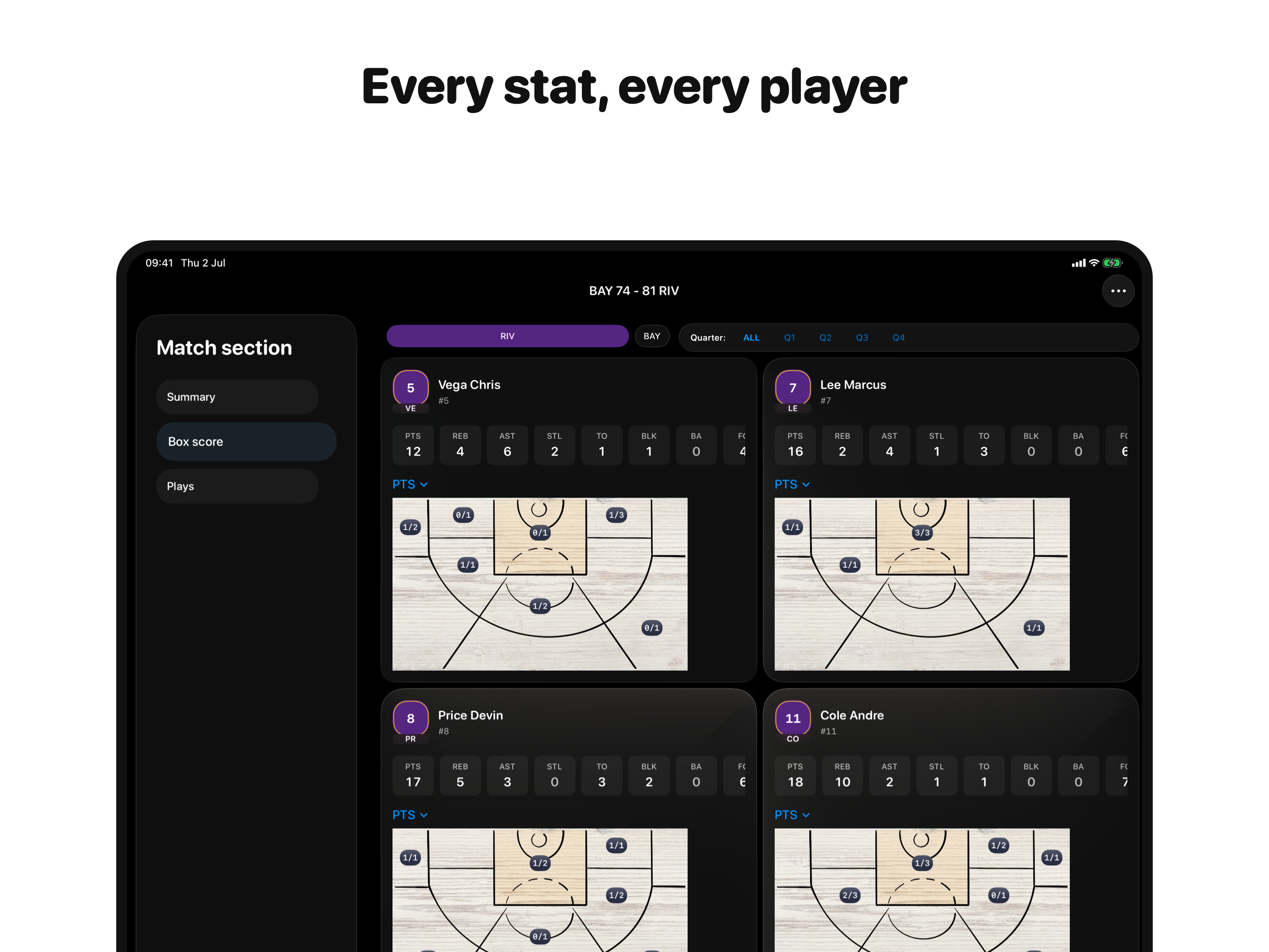 Basketball Coach screenshot 7