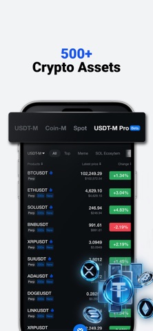 BTCC - Trade Bitcoin & Crypto Screenshot 2 of 6