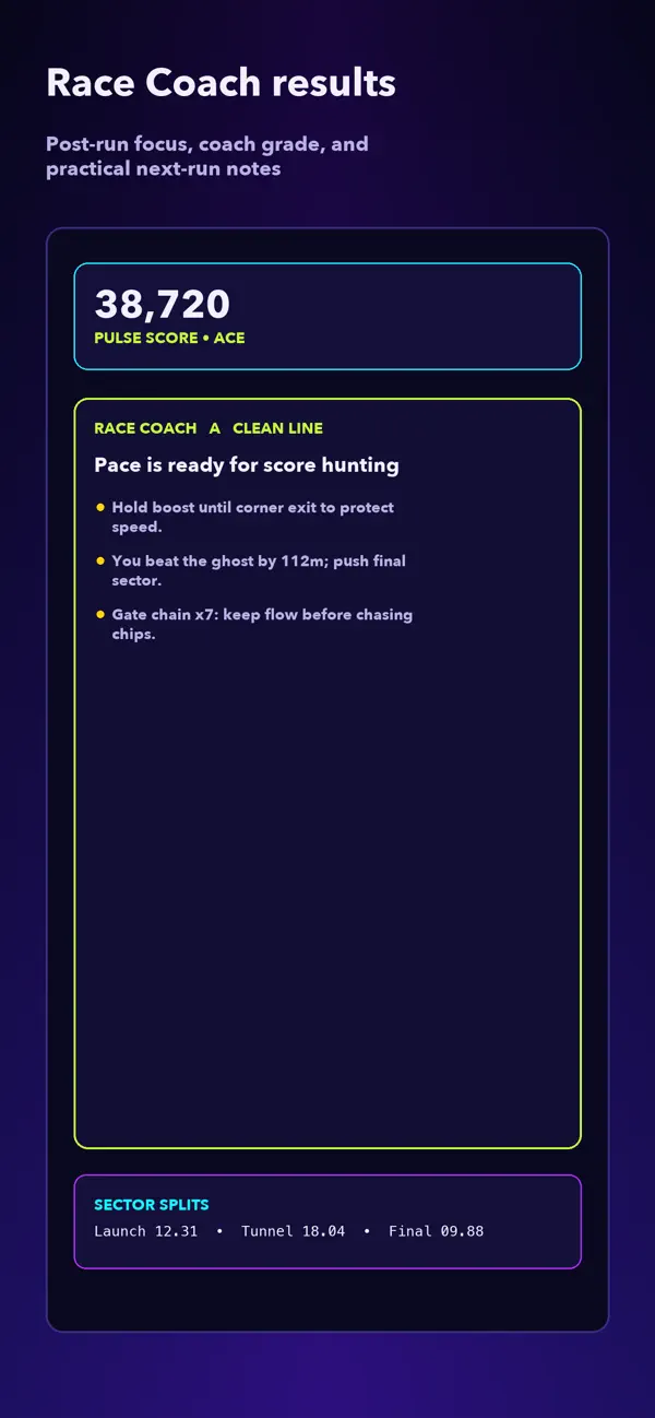 Screenshot #1 pour Driftpulse Racer