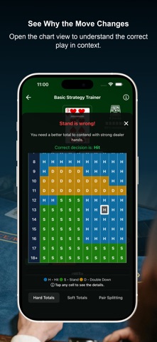 Blackjack Strategy & Counting screenshot