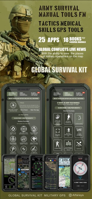 A Long-Term Survival Guide - Military Survival Kits, PDF, Equipment