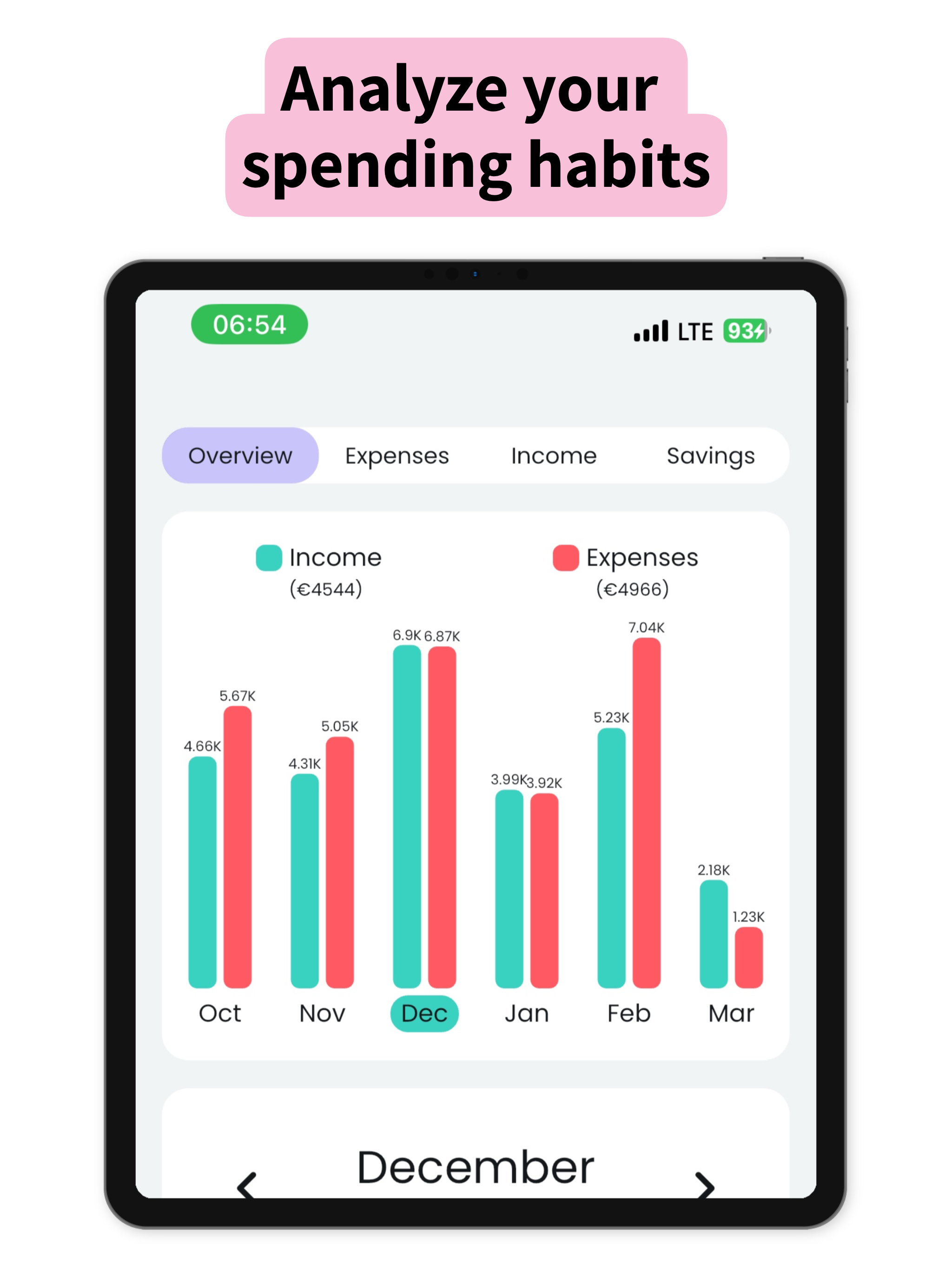 Get Bill : Budget & Receipts