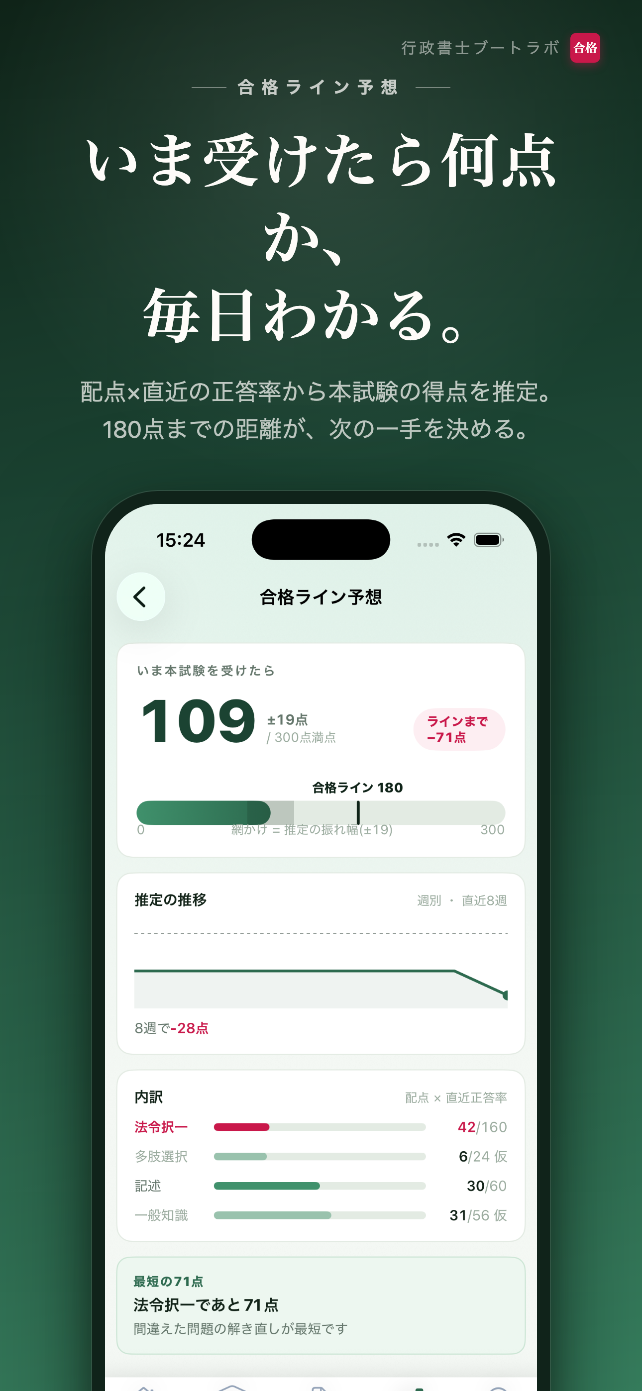 行政書士試験ブートラボ screenshot 5