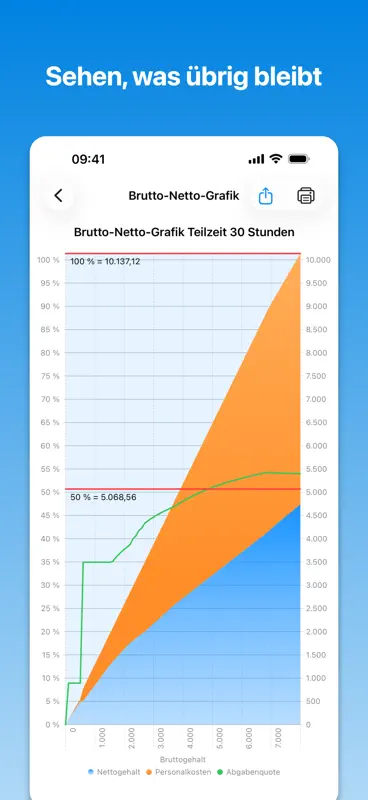 BruttoNetto – Gehaltsrechner screenshot 8 of 8