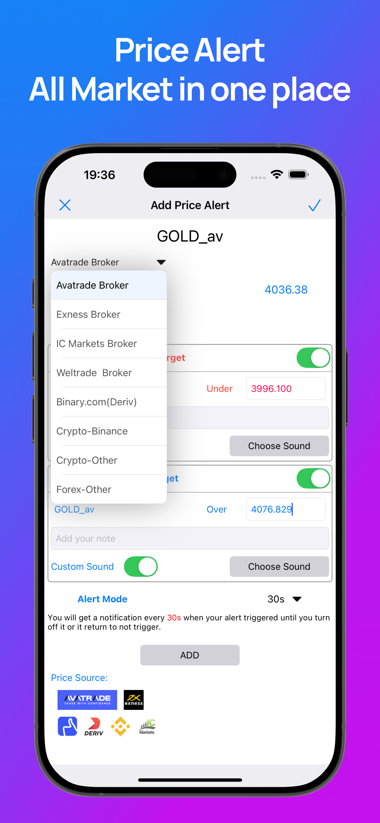 Forex Alerts & Crypto Alerts