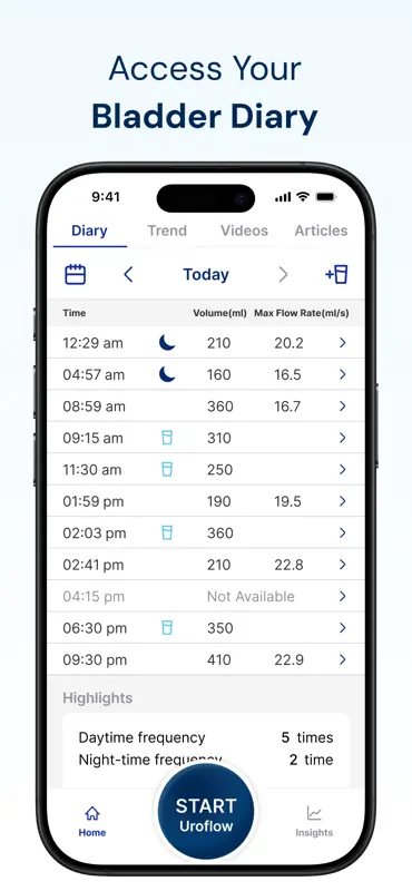 proudP: urine flow test screenshot 7 of 7