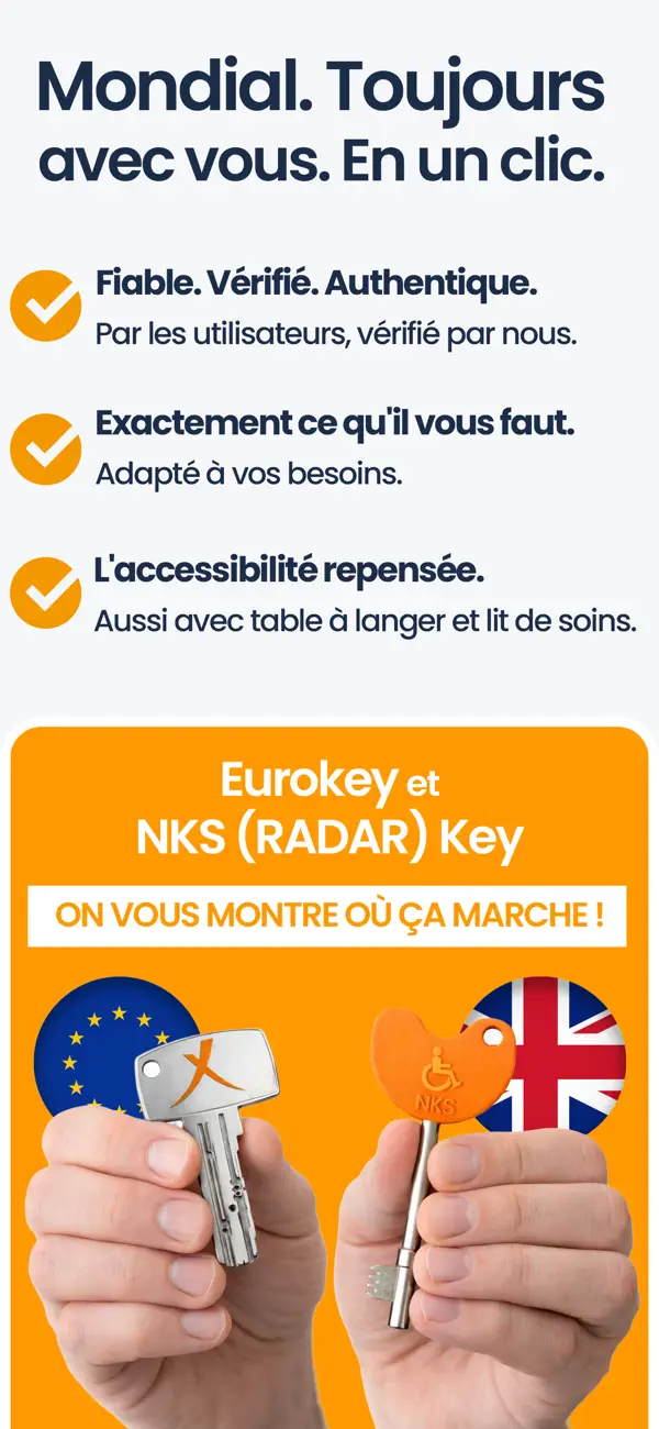 Screenshot #3 pour abilityX