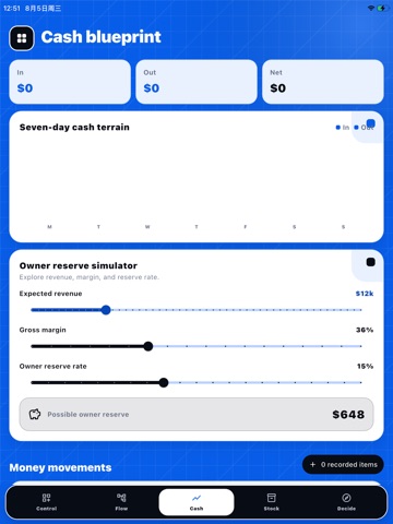 DayFoundry iPad screenshot 3
