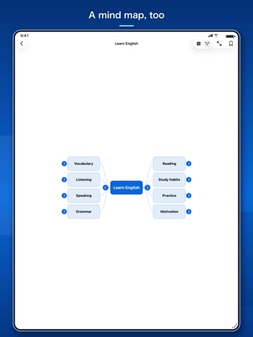 Kuku - Goal Grid iPad screenshot