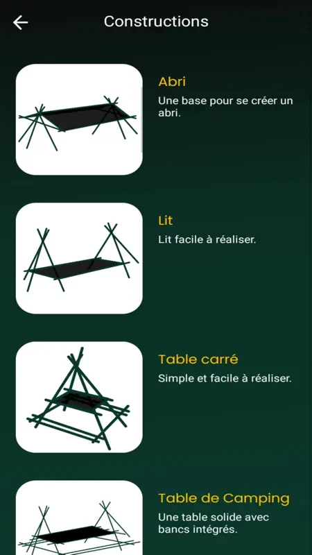 WildKnot screenshot 5 of 6