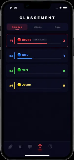Grid Wars screenshot 1