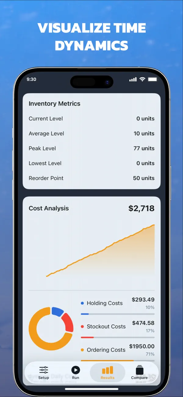 #5. IC-Flowtime (iOS) Ved: Andrey Geryukov