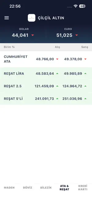 Çilçil Altın screenshot 4
