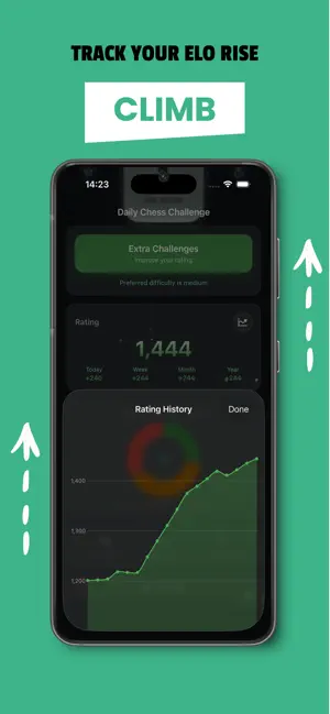 Daily Chess Puzzle Challenge screenshot 3