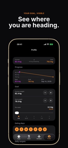 99Fit Screenshot 5 of 5