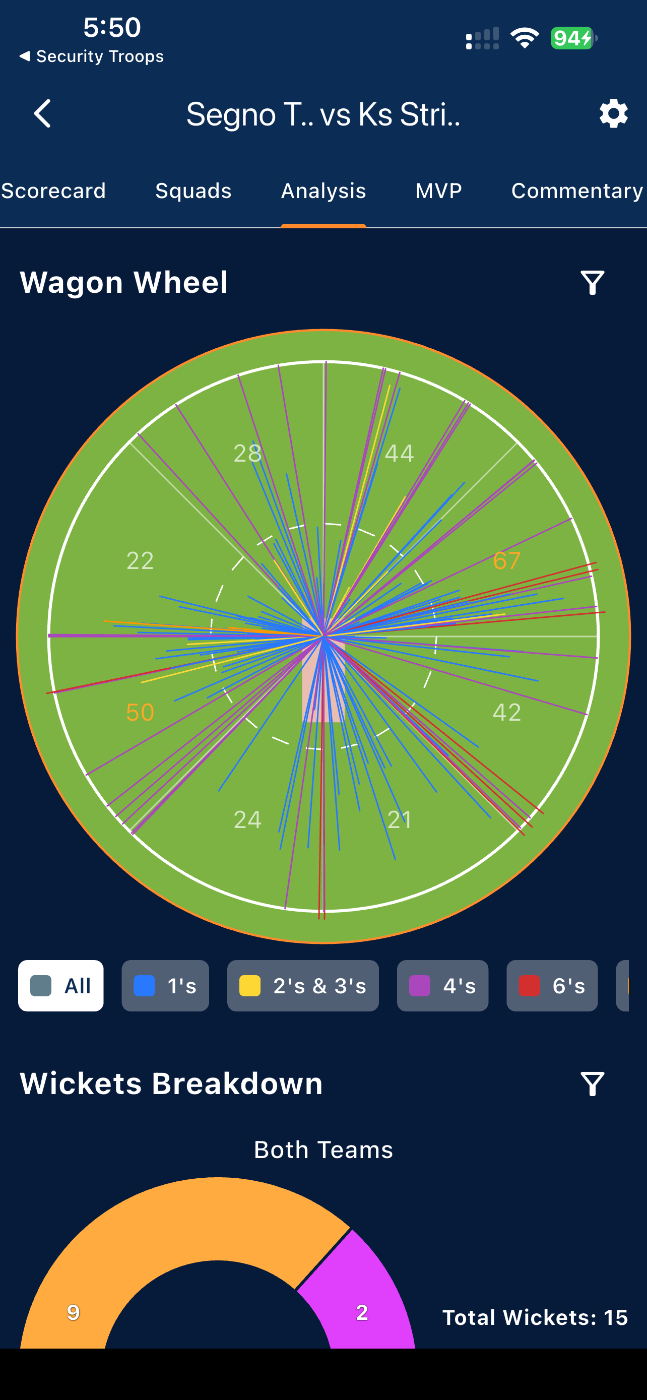 Cricketers Pitch screenshot 5