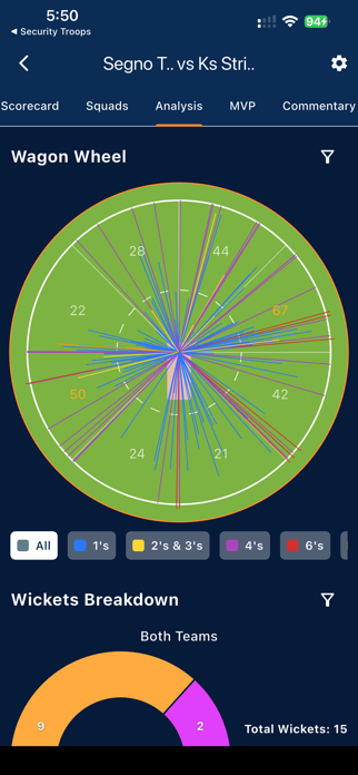 Cricketers Pitch Screenshot 5 of 10
