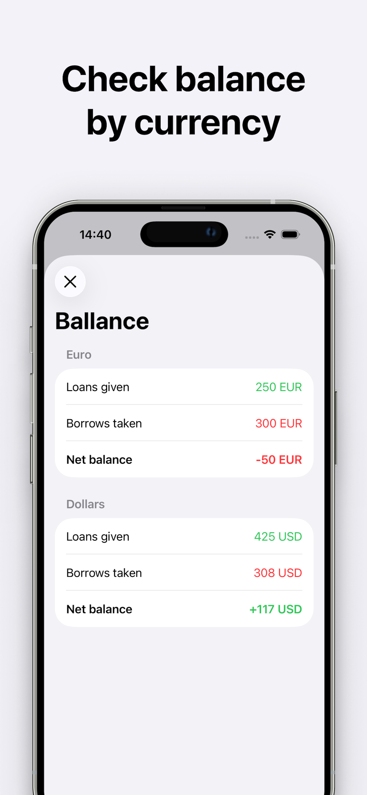 Debts - your loans and borrow