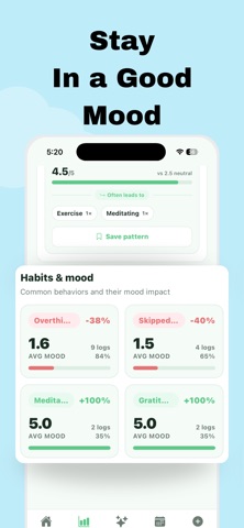 Productive Habit Tracker App Screenshot 4 of 6