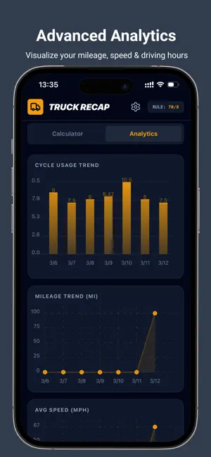 Truck Recap: HOS Calculator screenshot 4