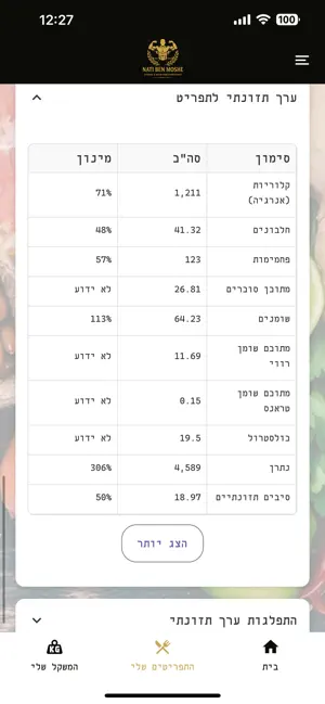 Nazuza - נזוזה screenshot 3