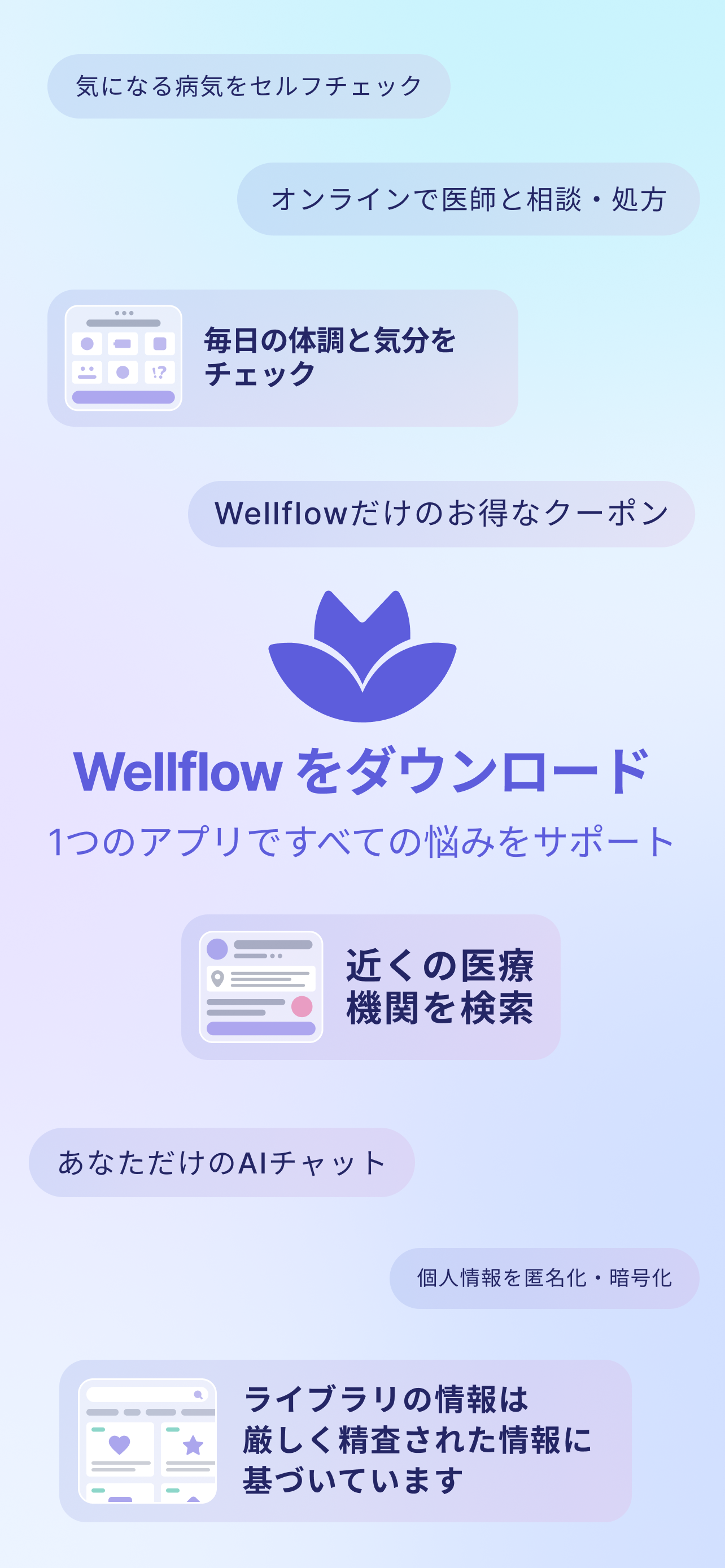 Wellflow