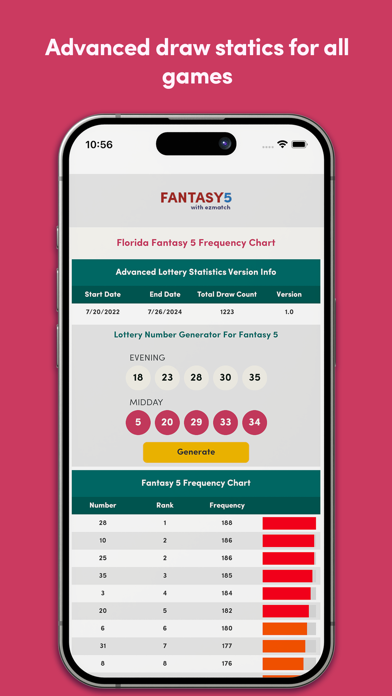 FL Lottery Results Hub Screenshot