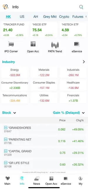 Silverbricks Securities Pro screenshot 2