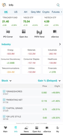 Silverbricks Securities Pro Screenshot 2 of 4