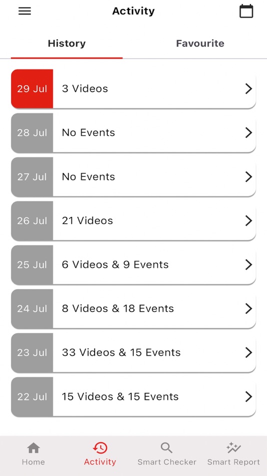 #3. ERA Smart Home (iOS) Podle: ERA HOME SECURITY LIMITED