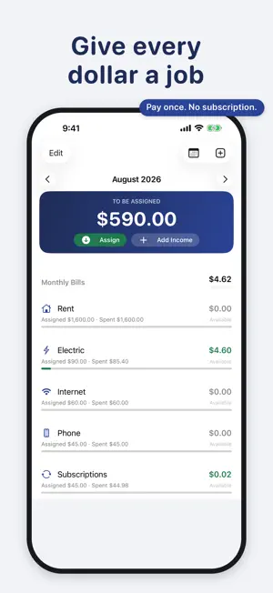 Envelope Budgeting: Fundkeep screenshot 1