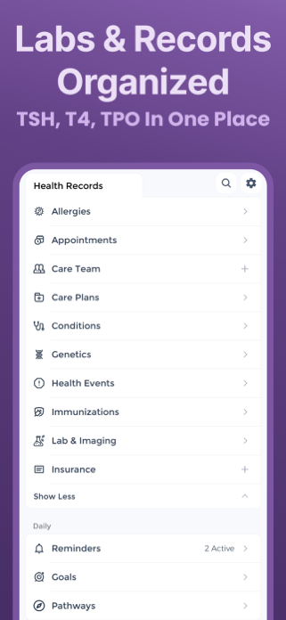 Hashimoto Tracker Screenshot 8 of 10