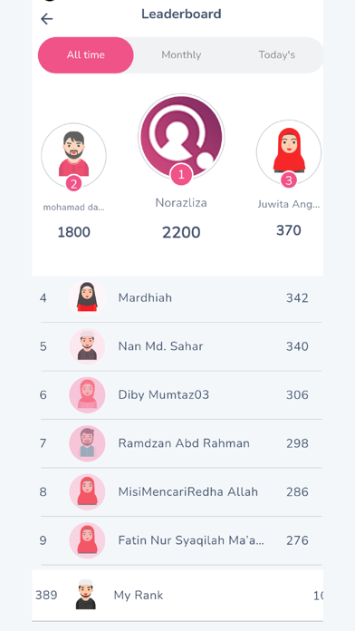 Screenshot #3 pour JomTajwid Quiz