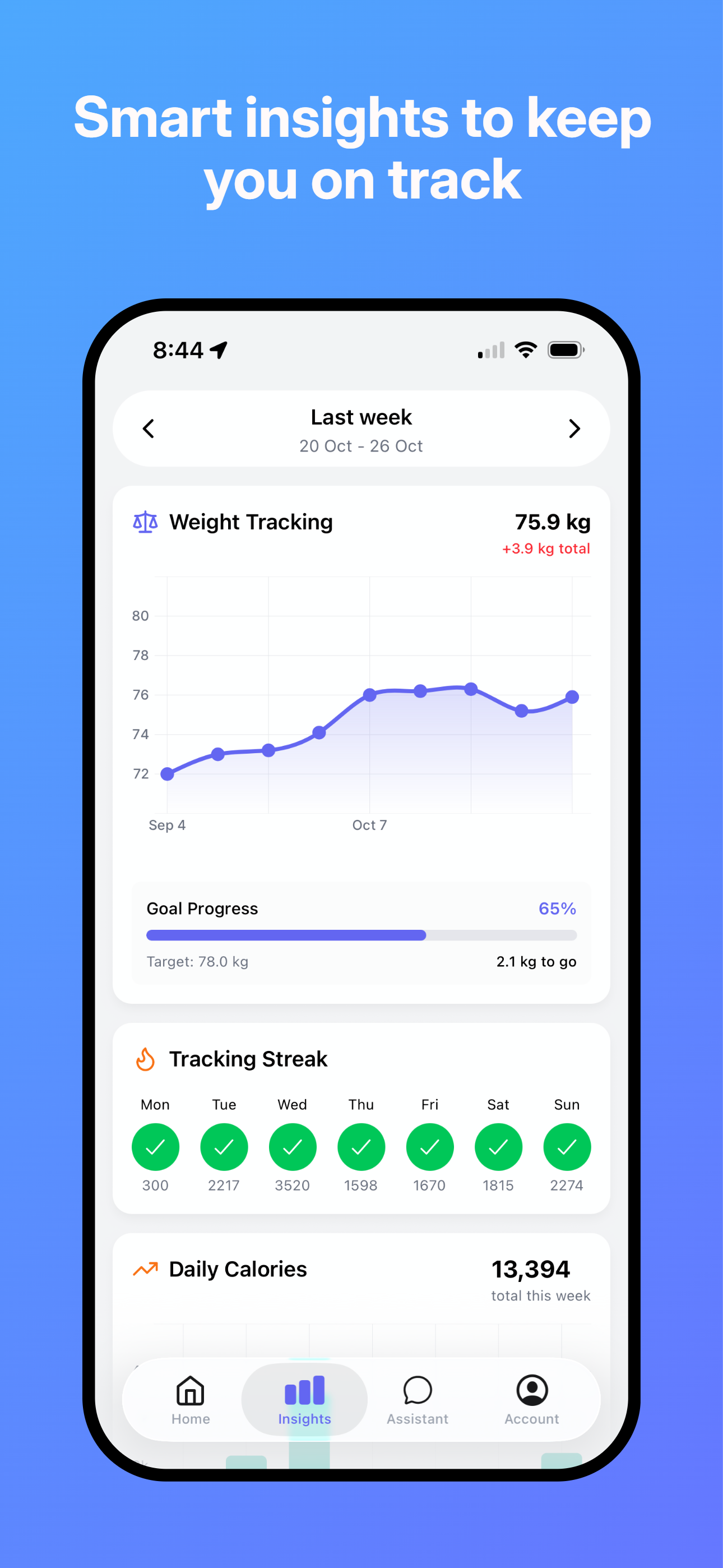 HealthCoach: Calorie Tracker