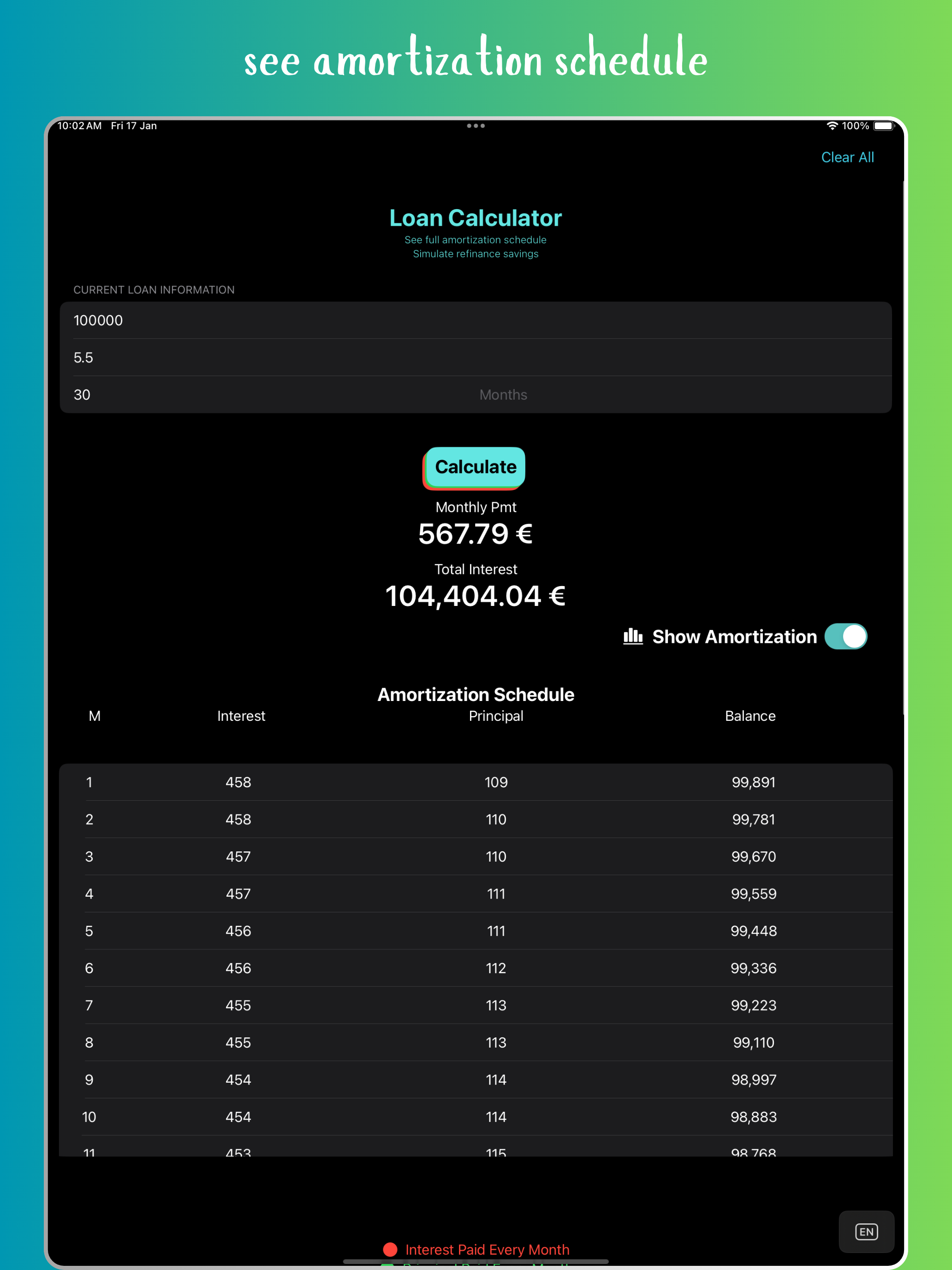 Ultimate Loan Calculator