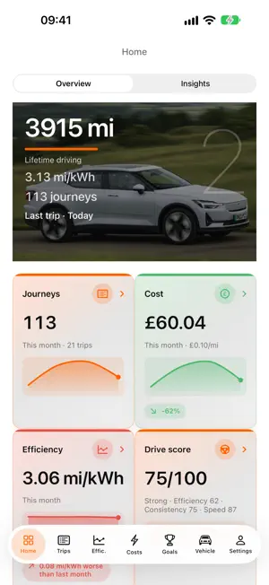 Polestar Insights screenshot 1