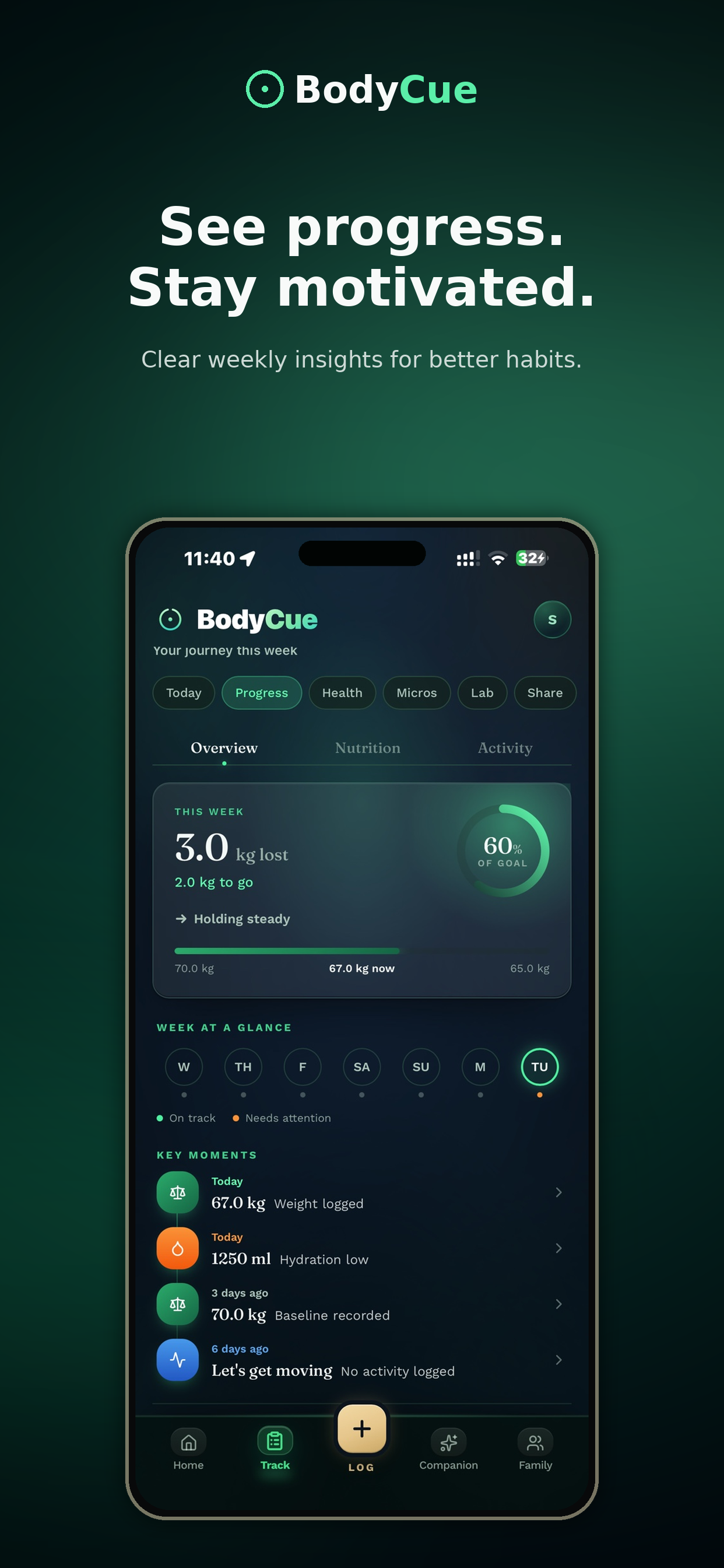 BodyCue screenshot 3