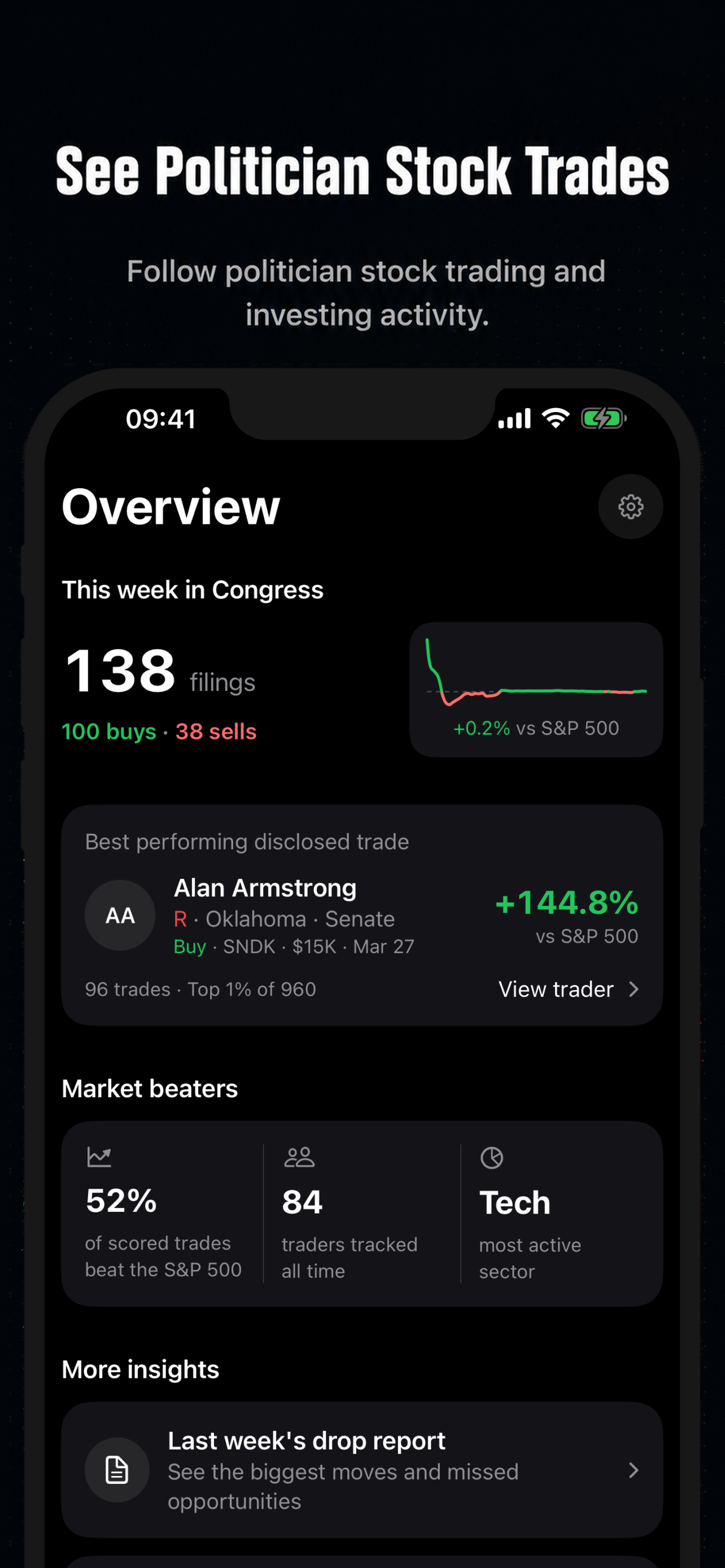 Congress Trades: Polinvest screenshot 2
